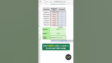 #SUMIFS Between Two Dates in #Excel