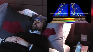 Deep Relaxation - EEG Brainwaves demonstration