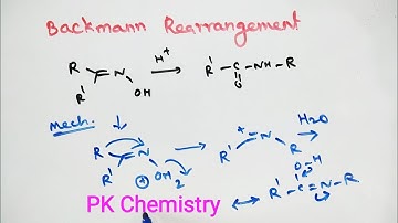 Organic Chemistry l Beckmann Rearrangement l Reaction I Mechanism l Applications 5 lJAM l NET l GATE