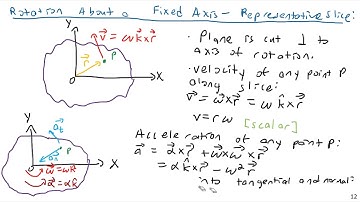 Kinematics of Rigid Bodies, General Motion  - Part 2 - Engineering Dynamics