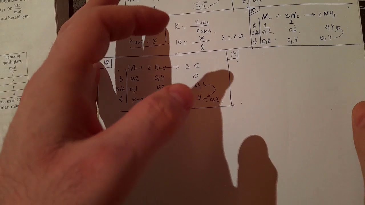 Kimyəvi tarazlığa aid hesablamalar test 1-23. DİM toplu 2019.