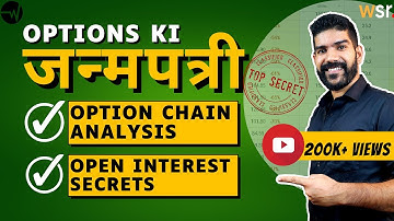Option chain Analysis | Open Interest secrets for Option Buying | Case study | Wise Stock Research