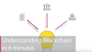 Blockchain full version | Understanding Blockchain in 6 minutes