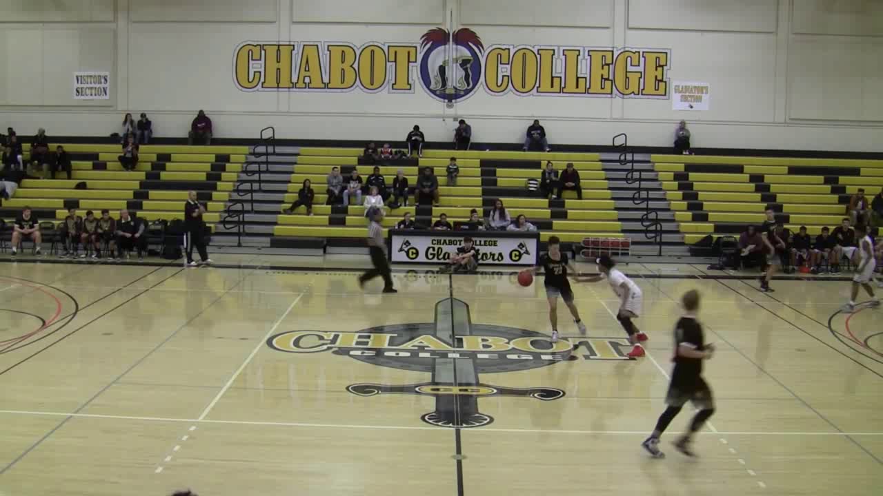 San Lorenzo vs Yuba City High School Boys Basketball FULL GAME 1/14/17