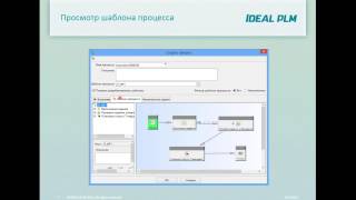 IDEAL PLM Рабочие процессы в Teamcenter Workflow