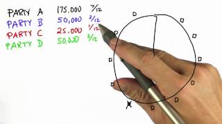 Build A Chart Solution - Intro to Statistics