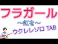 「フラガール ～虹を～」ジェイクシマブクロ【ソロウクレレ 一緒に弾けるTAB譜付き】（難易度★★☆☆）