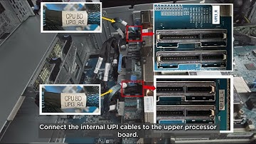 ThinkSystem SR950 V3 installing an upper processor board