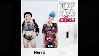 Details Top 100 DJanes 2017 (OFFICIAL) Update