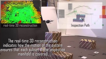 RRTOT: Optimal Inspection Path-Planning