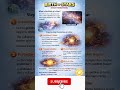 Birth of Stars | How Stars Are Formed | Stellar Evolution Explained Simply