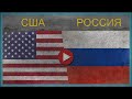 США vs РОССИЯ | Сравнение армий | 2018