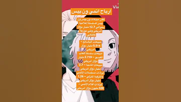 كم ارباح انمي ون بيس فلوس فلوس يا معلم 