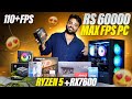 ₹60K High FPS Gaming PC Build 2025 💥  Ryzen 5 + RX 7600 🔥🎮