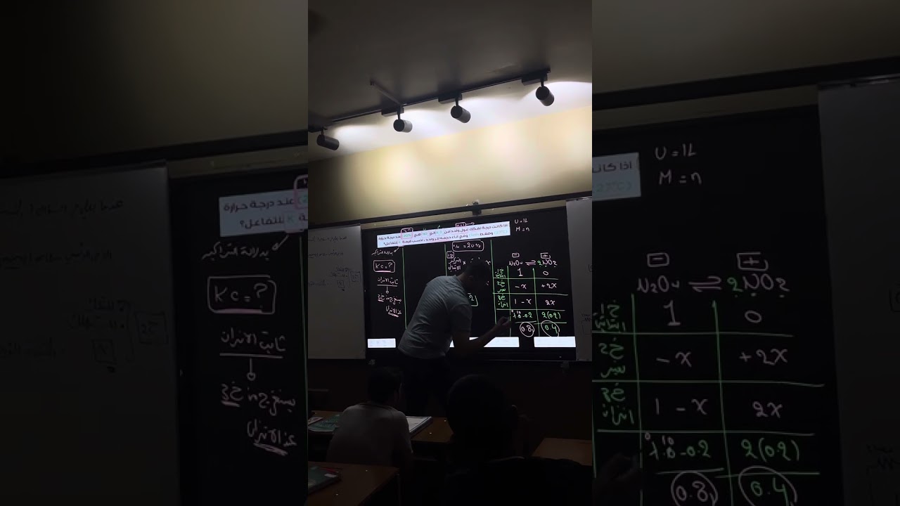 حل سؤال فرضية بدلالة النسبة المئوية - كيمياء فصل ثاني