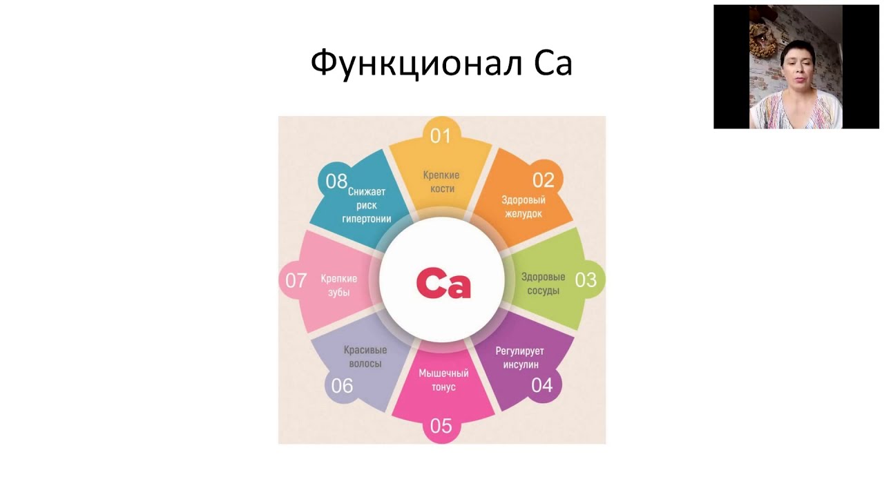 Морской Кальций и витамин D Aquamin Wellness