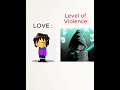 LOVE  #undertale #tobyfox #level #sans
