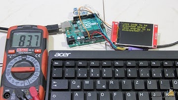 Secure communication between microcontrollers via Internet.