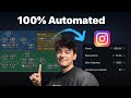 I Built An IG Bot That Predicts Viral Posts N8n Template I Built An IG Bot That Predicts Viral Posts N8n Template