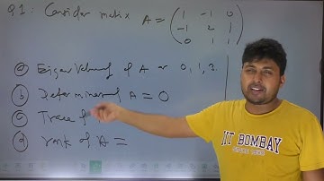 IIT-JAM Mathematical Statistics 2025 | Minimal Polynomial | Mathstats @8810409392
