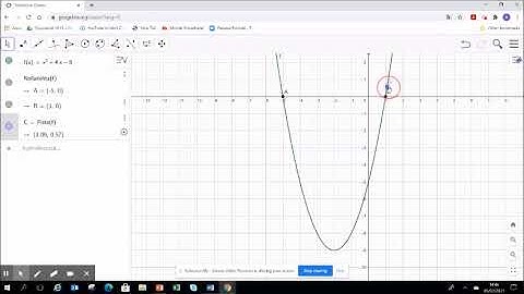 GEOGEBRA BASICS