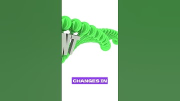 The Fascinating Dynamics of Mutation Rates in Evolution #Mutations, #Evolution,#SurvivalOfTheFittest