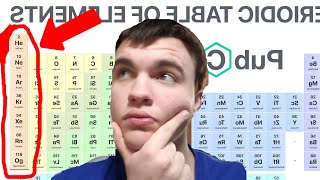 What is a Noble Gas?!?!?!