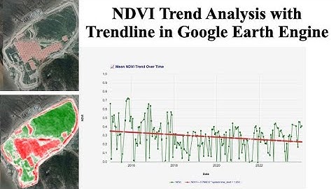 NDVI Trend Analysis with Trendline in Google Earth Engine