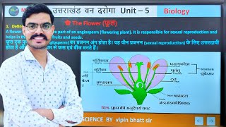 Uttarakhand Van Daroga Bharti 2025: Biology  Series Class-19 | #UKSSSC #uksssc #vandarogabharti
