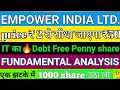 Empower India share latest news | Empower india share price | Empower share latest update