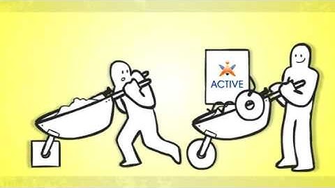 ACTIVE - Enabling the Knowledge Powered Enterprise