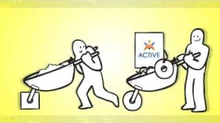 ACTIVE - Enabling the Knowledge Powered Enterprise