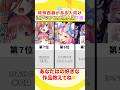 【鬼畜】ブッ刺さる作品ありました？