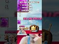Jynxzi top 5 sus moments😭🔥 #jynxzi