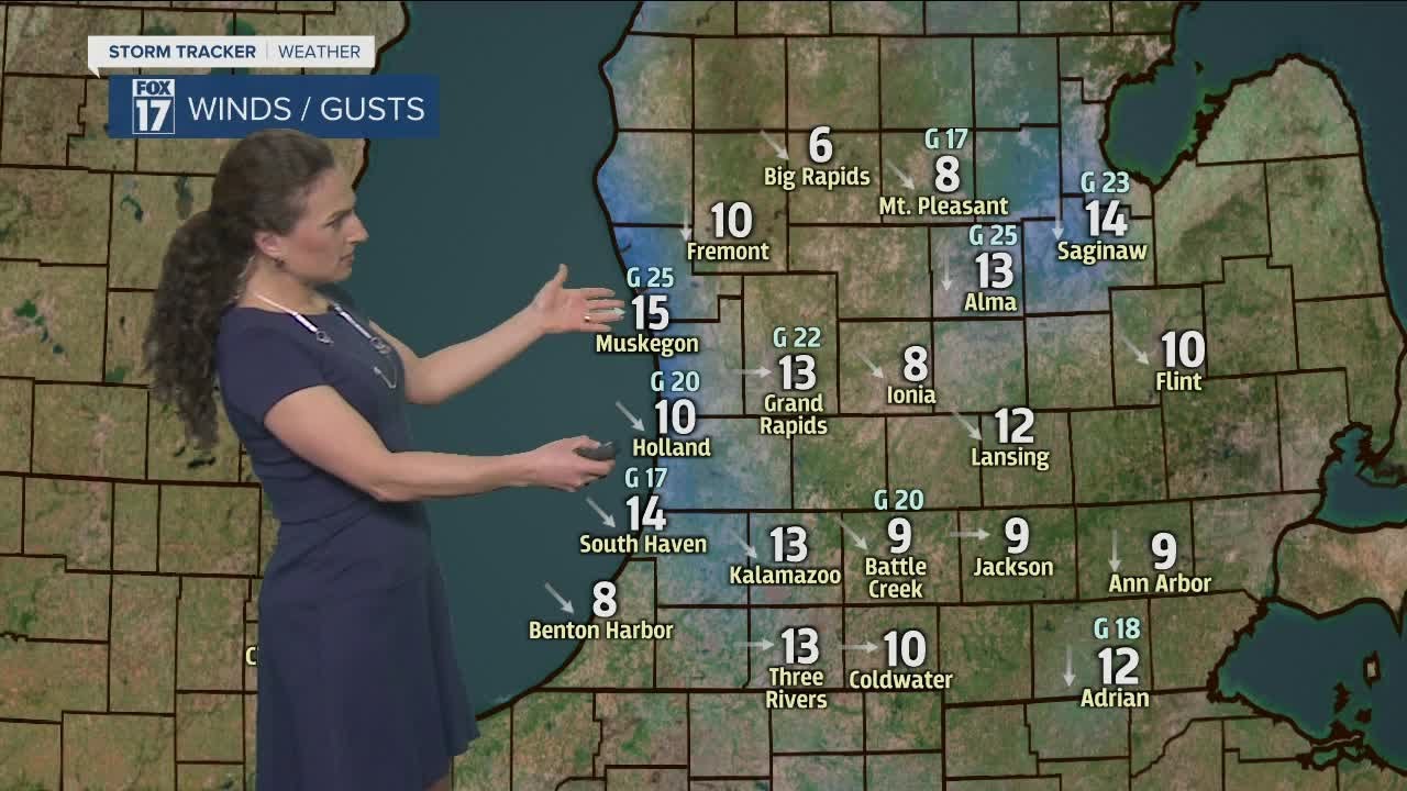 Friday Evening Forecast - YouTube