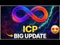 ICP Coin Big UPDATE 😍 | ICP Coin Next Price Target | ICP Crypto Icp Coin Price Prediction 2026