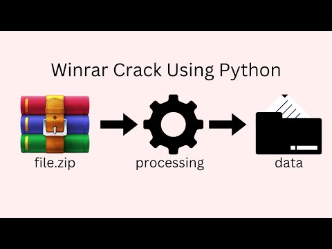 How Build a Zip Cracker in Python Tkinter Tutorial