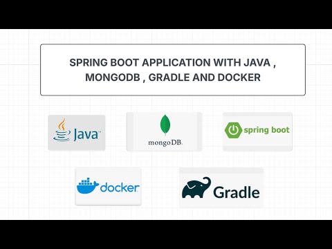 Part 2 : Creating the Spring boot application with Spring.io
