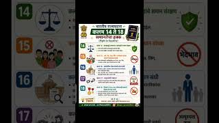 #mpsccurrentaffairs #current #upsc #daily #gk #general #ias #polity #act #kalame #mains #prelim