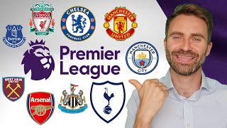 Pronounce ALL 20 English Premier League Teams Perfectly | EPL 22/23