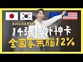 2025海外信用卡統整，不分國家無腦12%、全用戶日本30%｜SHIN LI 李勛
