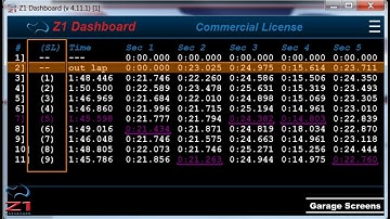 Z1 Dashboard Garage Screens