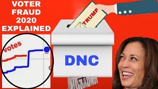 PROOF DEMOCRATS ARE ATTEMPTING TO STEAL 2020 ELECTION (November 7th update)