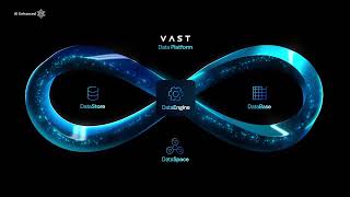 Tuning AI Workloads on the VAST Data Platform with NVIDIA Nsight Systems [Storage Profiling]