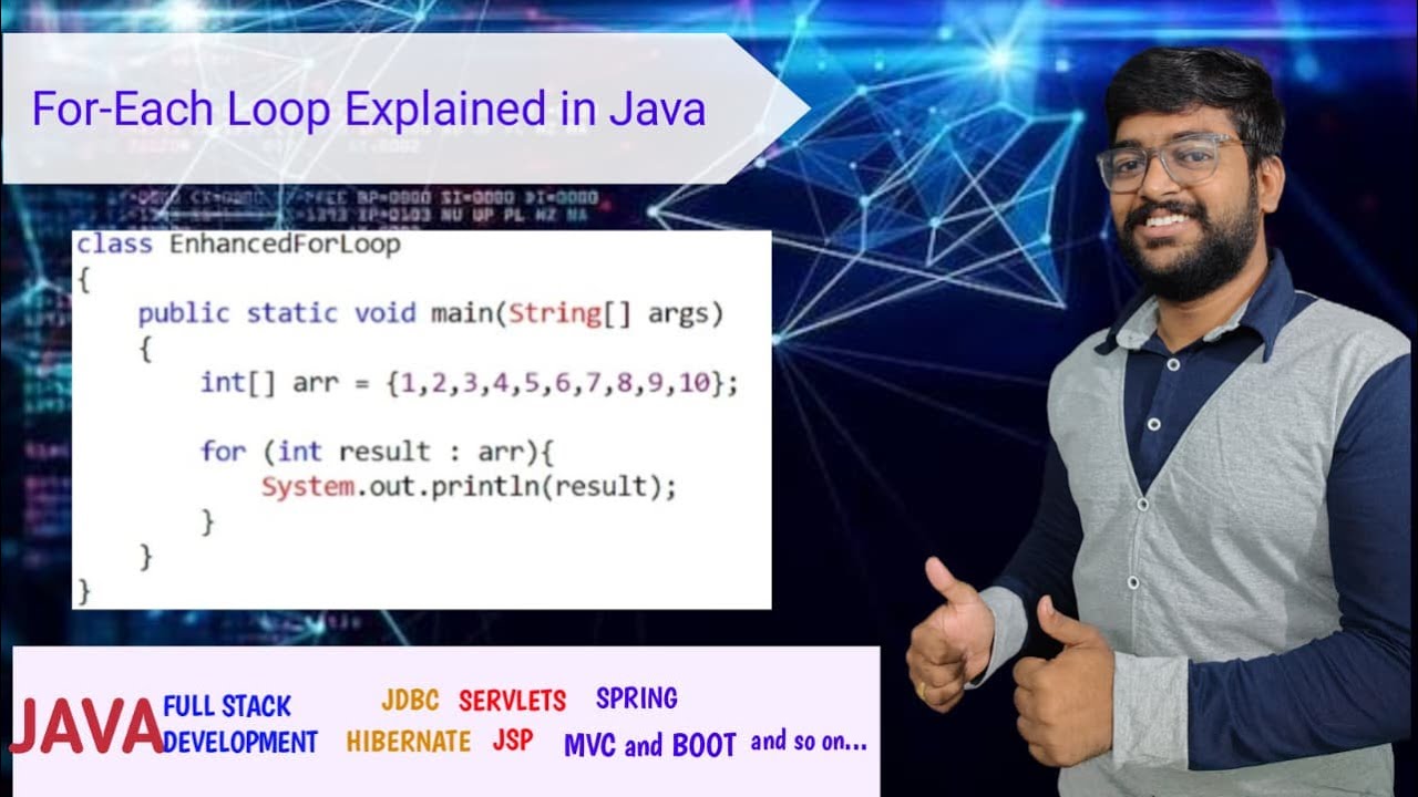 Java Enhanced for Loop (For-Each) Explained | Syntax, Examples & When to Use It