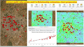 Extract multi value points and Co Relationship estimation, chart preparation