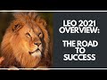 #LEO Horoscope 2021- Yearly #Astrology