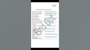 📖 MS Power Point Short Cut Keys (Part-6) #computereducation #computer