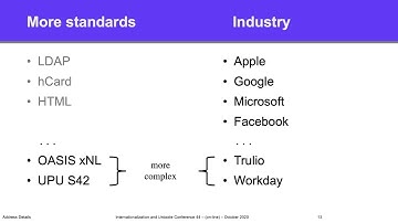 S1T2 CLDR: What’s in a Personal Name?