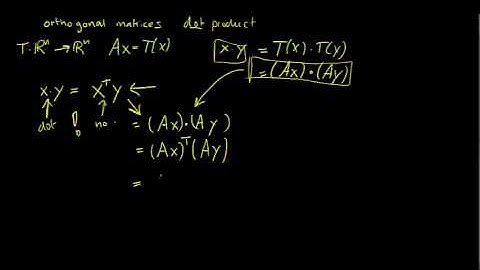[Linear Algebra] Proof that orthogonal transformations preserve the dot product (inner product)
